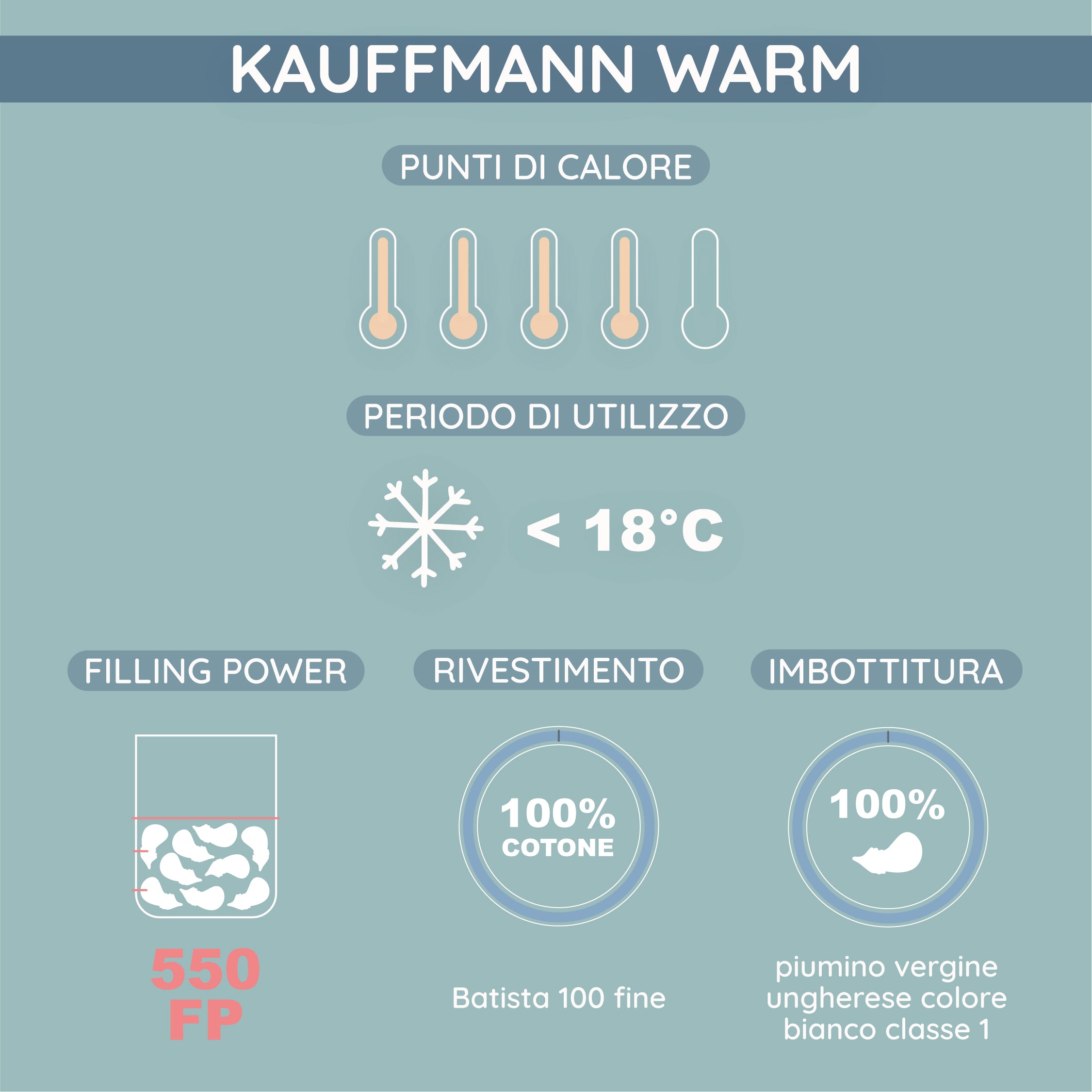 Piumini kauffmann clearance